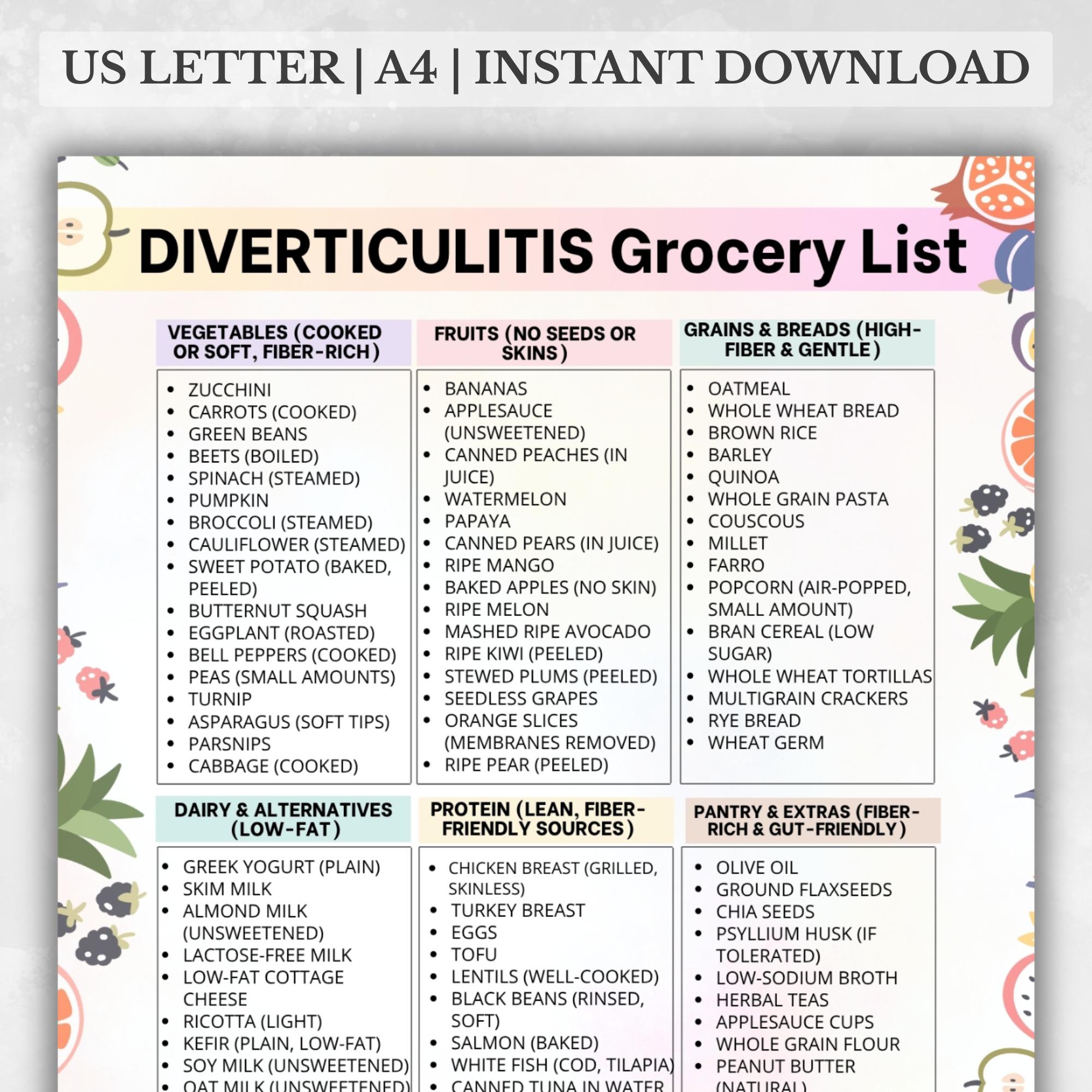 Diverticulitis Grocery List Printable, Diverticulitis Food List