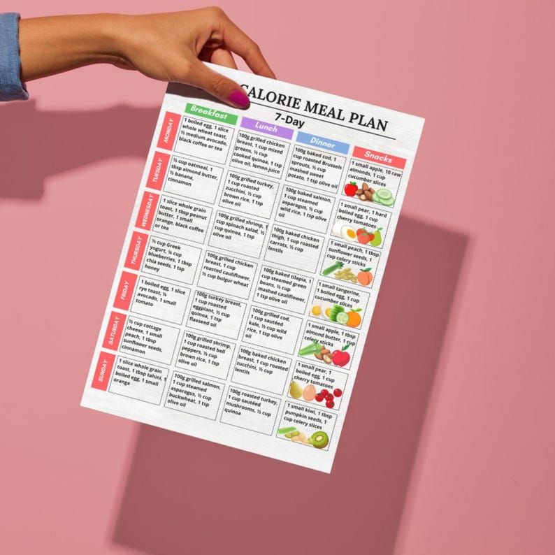 "1200 Calorie Meal Plan PDF – 7-day printable meal schedule including breakfast, lunch, dinner, and snack. Designed for daily structure and portion control. Includes a bonus grocery list with all ingredients organized by food category. Ideal for meal prep, calorie tracking, and weekly menu planning. Comes in A4 and US Letter formats. Perfect for those following a 1200 calorie per day routine.