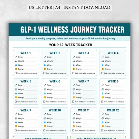 what is a glp 1 journey GLP-1 Wellness Journey Tracker Printable | 12 Week Progress PDF