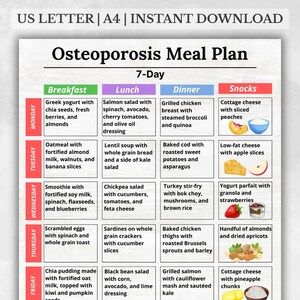 Osteoporosis Meal Plan Printable, Osteoporosis Diet Printable, Calcium-Rich Grocery List,  Osteopenia Grocery List, Osteoporosis Foods List