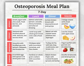 Plan de comidas imprimible para la osteoporosis, Dieta imprimible para la osteoporosis, Lista de alimentos ricos en calcio, Lista de alimentos para la osteoporosis, Lista de alimentos para la osteoporosis