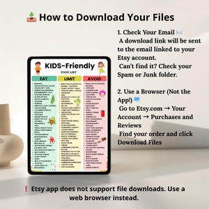 Kids Friendly Food List Eat Limit Avoid Chart for Toddlers Under 6 Printable PDF in A4 and US Letter