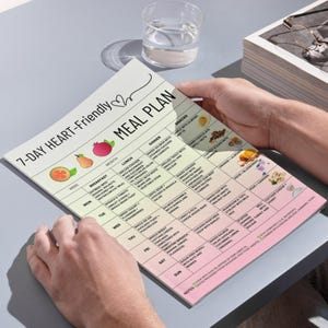 Printable 7-day heart-friendly meal plan PDF with clean eating ideas for breakfast, lunch, dinner, and snacks. Includes eat, limit, and avoid food chart. Designed for low sodium and whole food grocery planning. Suitable for those following a heart-conscious lifestyle or looking to organize weekly meals. US Letter and A4 formats. Instant digital download.
