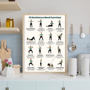 Resistance Band Workout Chart – 16 Full Body Exercises