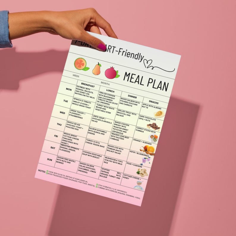 Printable 7-day heart-friendly meal plan PDF with clean eating ideas for breakfast, lunch, dinner, and snacks. Includes eat, limit, and avoid food chart. Designed for low sodium and whole food grocery planning. Suitable for those following a heart-conscious lifestyle or looking to organize weekly meals. US Letter and A4 formats. Instant digital download.
