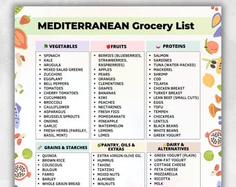 Mediterranean Grocery List Printable, Mediterranean Diet Food List, Mediterranean Foods Chart, Mediterranean Pantry Guide, Digital Download