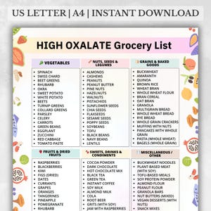 May include: A printable grocery list titled "HIGH OXALATE Grocery List" with categories for vegetables, nuts, seeds, legumes, grains, baked goods, fruits, sweets, drinks, condiments, and miscellaneous items. The list includes spinach, almonds, buckwheat, and raspberries.