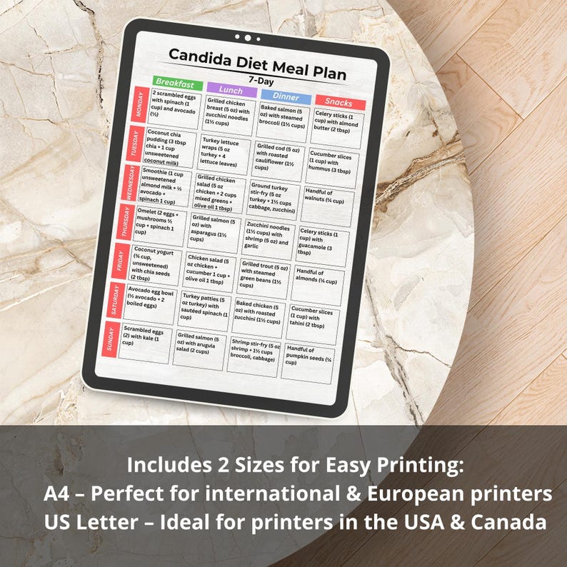 Candida Diet Meal Plan 7 Day Printable, Candida Diet Foods PDF, Candida ...