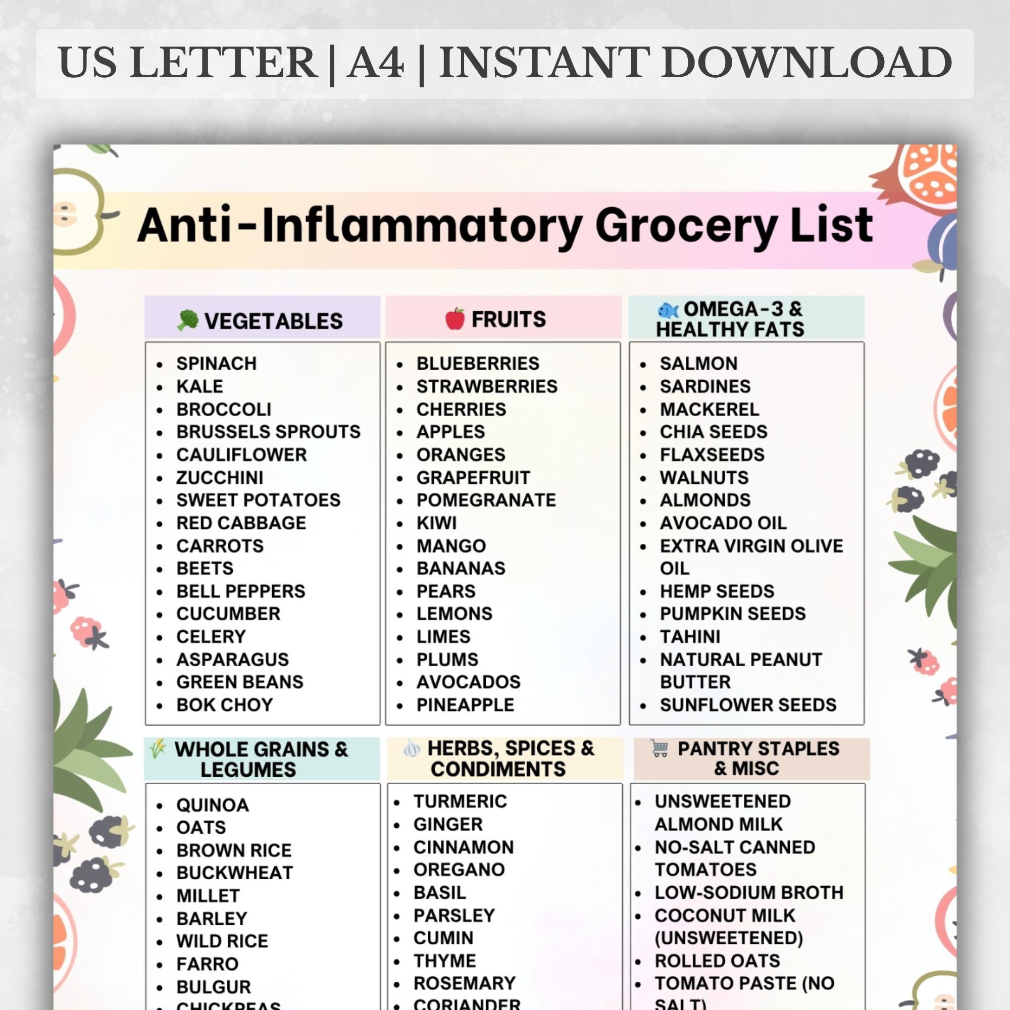 Lista de alimentos antiinflamatorios, alimentos bajos en FODMAP para la artritis, PDF imprimible con alto contenido de fibra omega 3, lista de alimentos que ayudan a combatir la inflamación