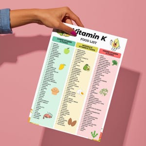 Printable Vitamin K food list showing foods organized into three columns: lower vitamin K foods, moderate vitamin K foods, and higher vitamin K foods. Clean three-column comparison chart designed for quick food reference, kitchen organization, and visual comparison of vitamin K food sources, including vitamin K1 and K2. Suitable for digital use or printing.