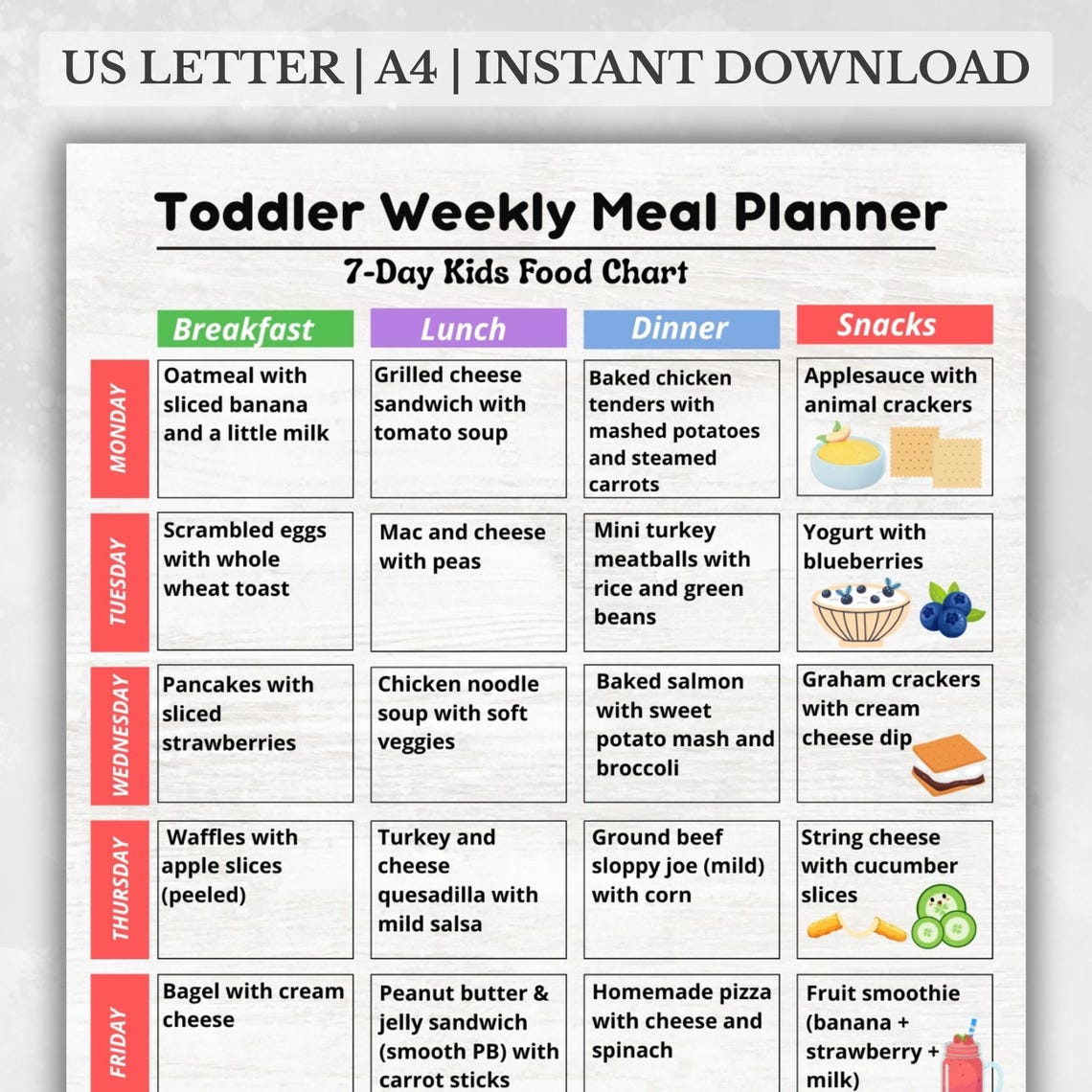 Toddler Weekly Meal Planner, 7-day Kids Food Chart, Printable Meal ...