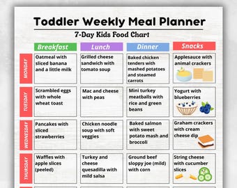 Toddler Weekly Meal Planner, 7-Day Kids Food Chart, Printable Meal Planning for Children Under 6, Instant Digital Download