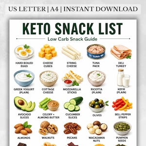 Peut inclure: Une liste de collations céto avec des illustrations d'options alimentaires à faible teneur en glucides. L'image comprend des œufs durs, des cubes de fromage, du fromage en ficelle, du thon, de la dinde de charcuterie, du yaourt grec, du fromage cottage, des bâtonnets de mozzarella, de la ricotta, du kéfir, des tranches d'avocat, du céleri au beurre d'amande, des tranches de concombre, des olives, des lanières de poivrons, des amandes, des noix, des noix de pécan, des noix de macadamia et des graines de citrouille.