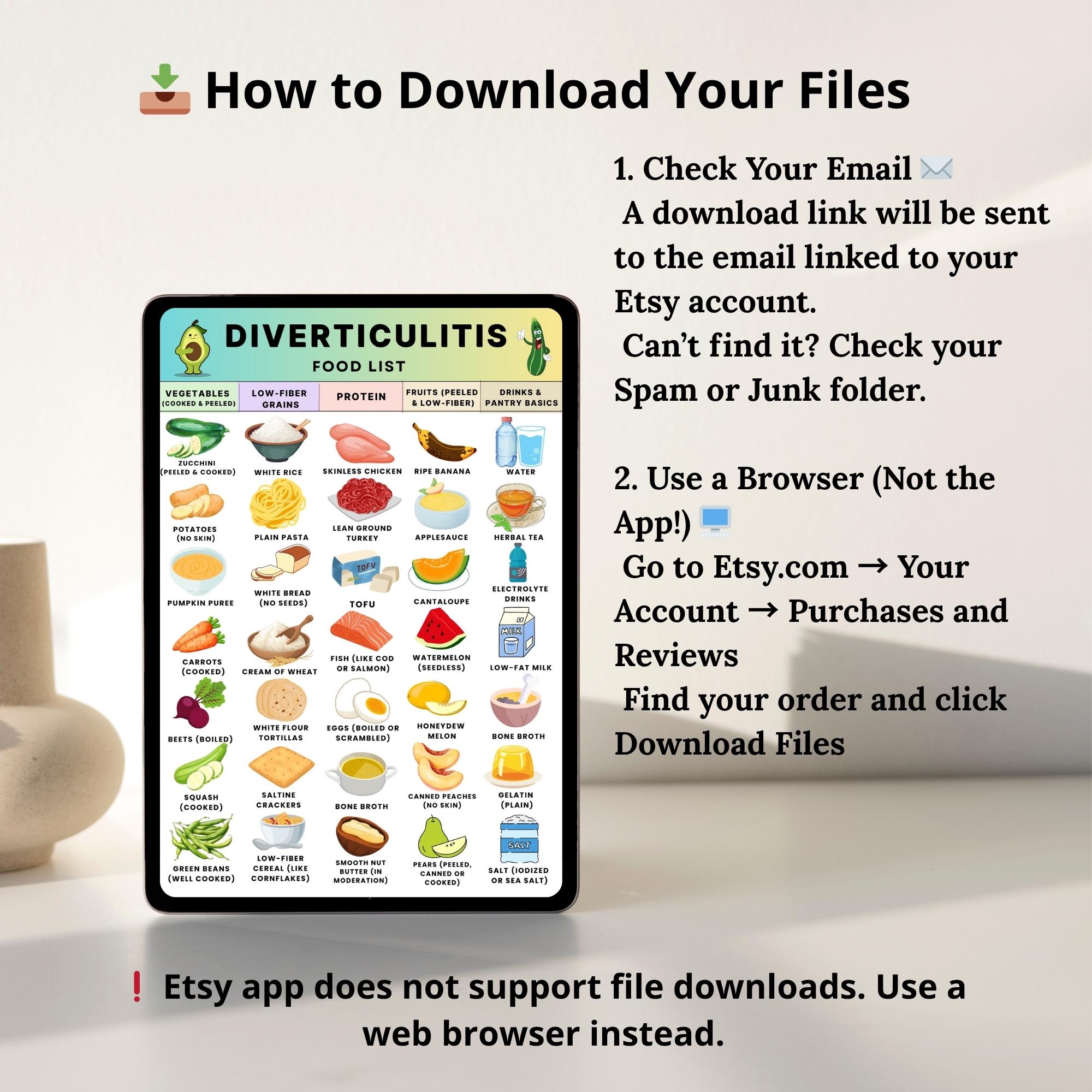 Picture Idea: Diverticulitis Food List Diverticulitis Foods Chart Low Fiber Food