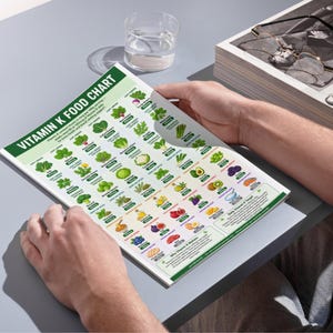 May include: A Vitamin K Food Chart is held by a person. The chart lists various foods with their Vitamin K content, including leafy greens, vegetables, fruits, and oils. The chart is on a white background with green text and graphics. A glass of water sits nearby.