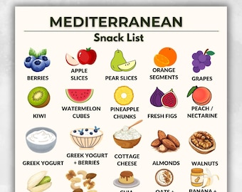 Mediterranean Snack List, Mediterranean Grocery List Printable PDF, Mediterranean Diet Snack Ideas, Mediterranean Foods Chart