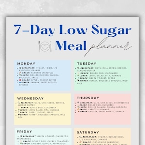 7-Day Low Sugar Meal Planner PDF, Blood Sugar Friendly Weekly Menu, Printable Food Schedule for PCOS, Insulin-Friendly Food List