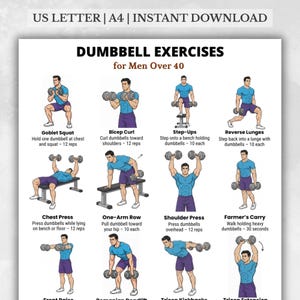 May include: A white printable featuring dumbbell exercises for men over 40. Exercises include goblet squats, bicep curls, step-ups, reverse lunges, chest press, one-arm rows, shoulder press, and farmer's carry.