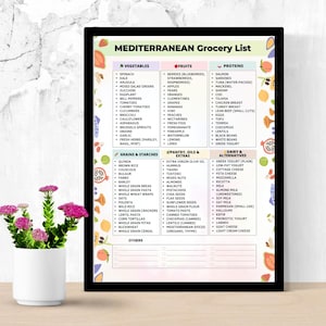 Mediterranean Grocery List Printable | Mediterranean Diet Foods PDF