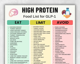 dieta para tirzepatide Mejores Alimentos Comer con Tirzepatida: Guía Nutricional Completa Tirzepatide Diet Plan: 10 Foods