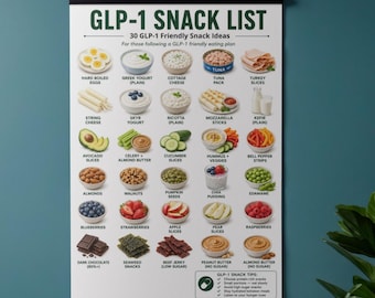 glp 1 friendly snacks GLP-1 Snack List Printable, GLP-1 Friendly Snack Chart PDF, 30 Snack Ideas, High Protein Low Sugar Snack Guide, Instant Download