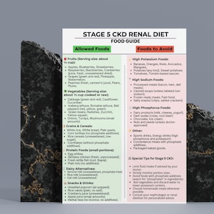 CKD Stage 5 Food List Printable | Renal Diet Chart PDF | Low Potassium ...