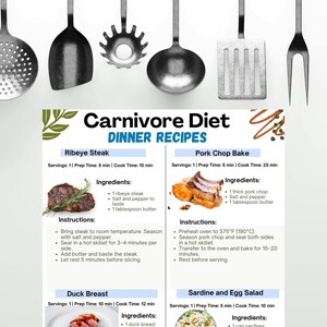 Carnivore Diet Meal Plan printable PDF with 18 animal-based recipes and a bonus food chart. Includes categorized breakfast, lunch, dinner, and snack ideas, plus a visual carnivore food guide. Designed for high protein, low carb, and carnivore-style eating. Suitable for digital use or printing. Includes A4 and US Letter formats. No physical product included.
