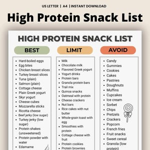 以下が含まれることがあります： 印刷可能な高タンパク質スナックリスト。ベスト、リミット、避けるべきカテゴリーがあります。ゆで卵、鶏むね肉のスライス、プロテインシェイクなどのオプションが含まれています。インスタントダウンロード。