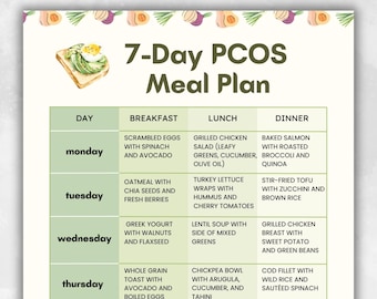 PCOS Meal Plan Printable, 7-Day Low GI Food Plan PDF, Insulin Resistance Weekly Meal Planner, Hormone-Conscious Diet Sheet