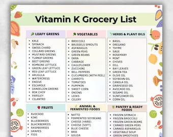 Vitamin K Grocery List | Low K Shopping Foods | Meal Planning Printable PDF