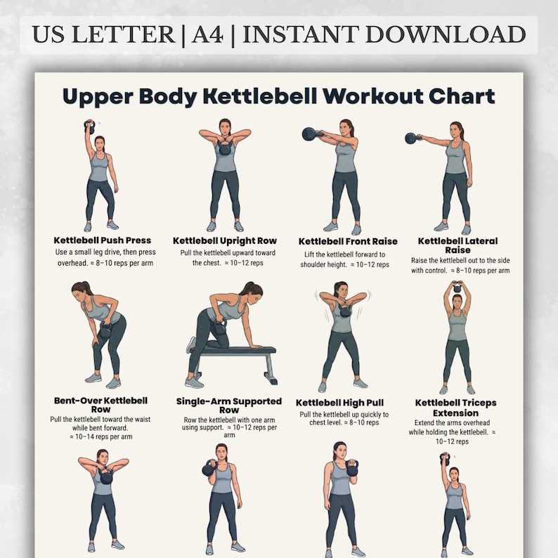 Upper Body Kettlebell Workout Chart | Arm Shoulder Back Exercises ...
