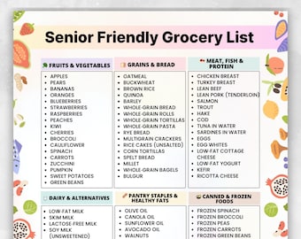 May include: A printable grocery list titled "Senior Friendly Grocery List" with categories for fruits, vegetables, grains, bread, meat, fish, protein, dairy, alternatives, pantry staples, healthy fats, and canned/frozen foods. Includes a variety of food items.
