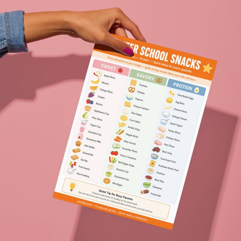 Snacks Included After School Snacks Printable, Sweet Savory Protein Snack List for Kids ...