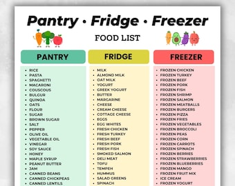 Pantry Kühlschrank Gefrierschrank Lebensmittel Liste, Lebensmittel Lagerung Kategorien Tabelle, Küche Lebensmittel Organisation Liste, Pantry Kühlschrank Gefrierschrank Lebensmittel Tabelle Printable