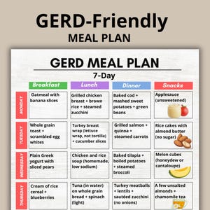 Puede incluir: Se muestra un plan de comidas de 7 días apto para GERD. El plan incluye opciones de desayuno, almuerzo, cena y refrigerios para cada día. El texto está en un formato claro y fácil de leer, con cada comida enumerada en un cuadro separado.