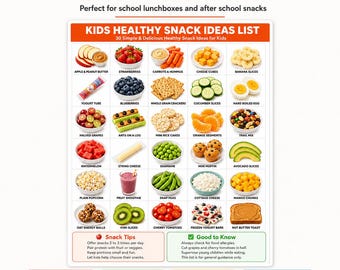 Kids Healthy Snack Ideas List Printable | 30 Healthy Snacks for Kids PDF | School Lunchbox Snacks | After School Snack Guide Gift