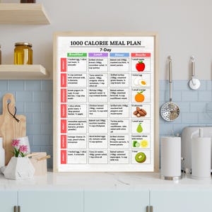 1000 calorie diet menu plan 7 days