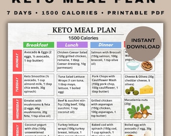 1500 Calorie Keto Meal Plan PDF, 7-Tage Low Carb Essensplan, druckbare Einkaufsliste & Meal Prep Chart, Clean Eating Planner Insert