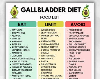 Gallbladder Diet Food List, Gallstones & Post Surgery Meal Chart, Gallstones Diet Food List, Cholecystectomy Foods List, Low Fat Grocery PDF
