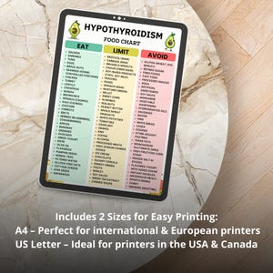 Printable hypothyroidism food list showing foods to eat, limit, and avoid with low thyroid · thyroid diet grocery chart PDF download