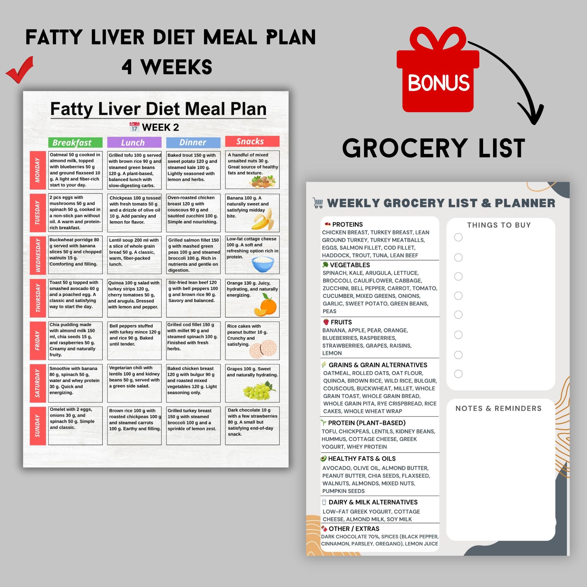 Fatty Liver Diet Meal Plan, Fatty Liver Food Chart, Anti Inflammatory ...
