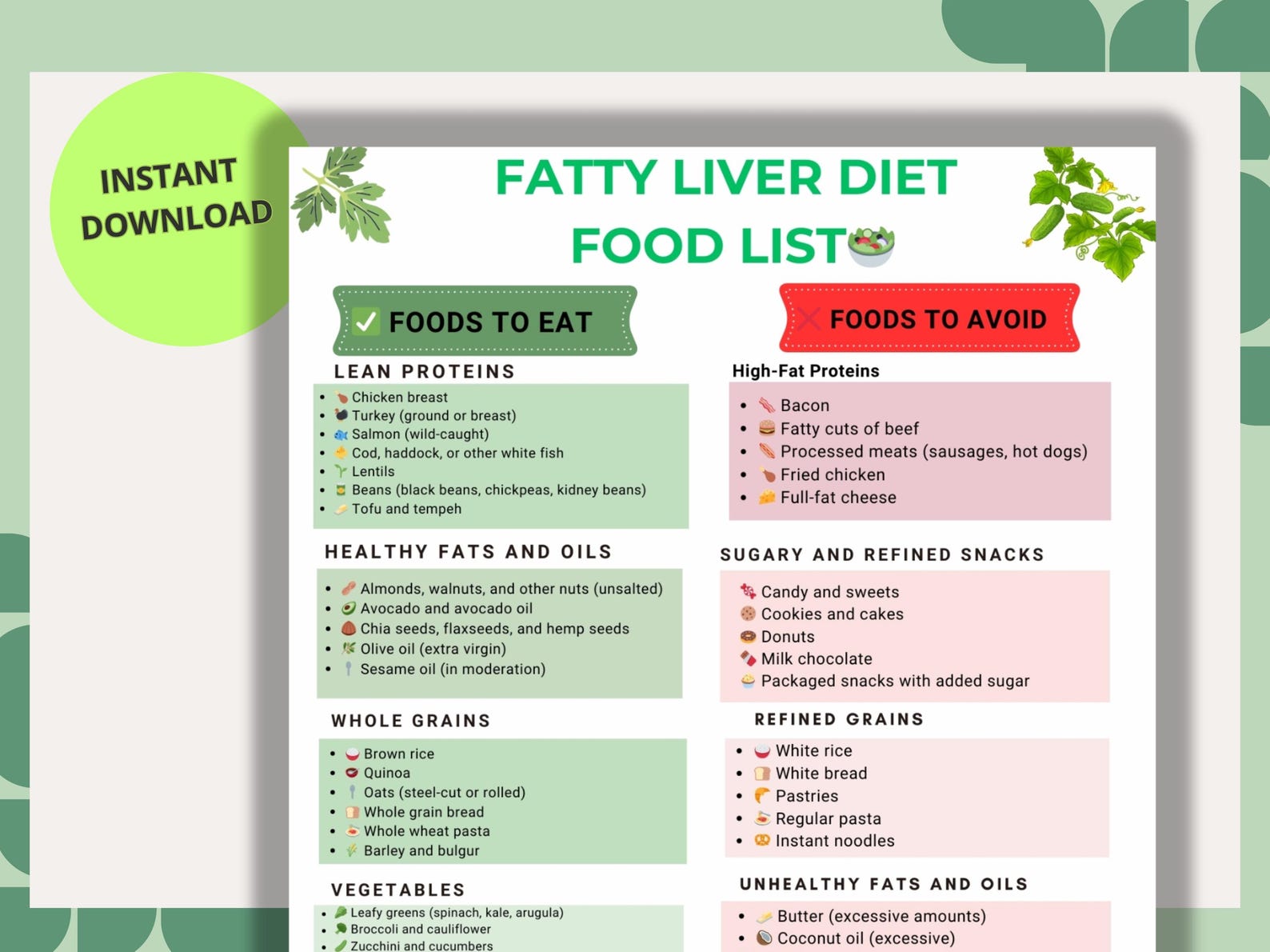 Fatty Liver Diet Food List for Fatty Liver Meal Plan, Fatty Liver ...