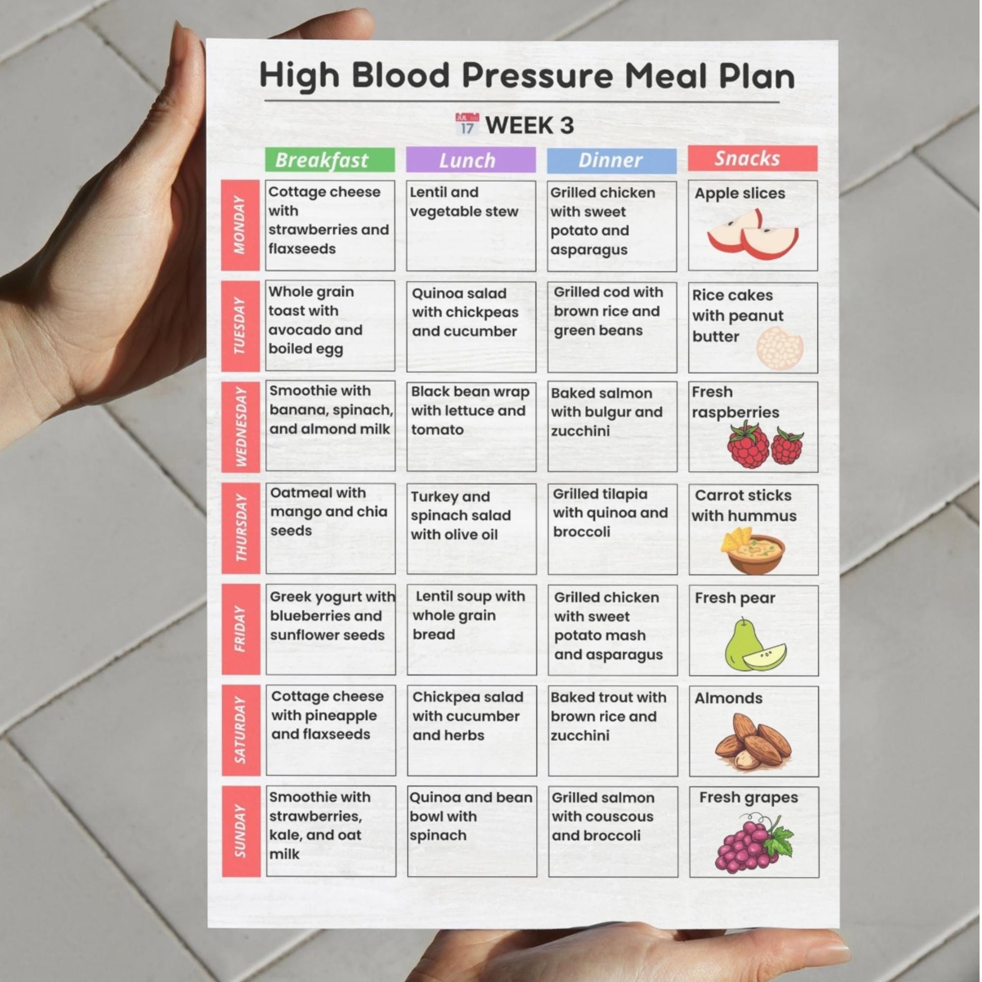 High Blood Pressure Meal Plan 4 Week PDF, DASH Diet Weekly Menu ...