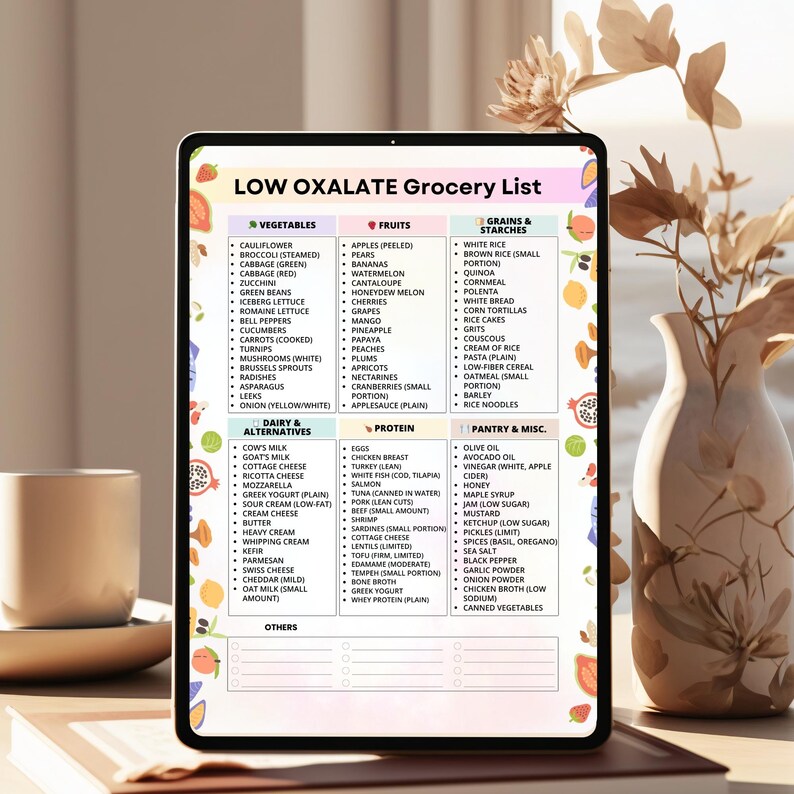 Low Oxalate Grocery List Printable – 6 Category Chart with 120 Foods – PDF Download for Meal Planning and Kitchen Organization