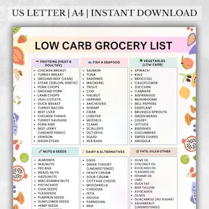 Low Carb-boodschappenlijst, Low Carb-tabel met voedingsmiddelen, Low Carb-lijst afdrukbaar, pdf-bestand met keto-arm dieet, digitale download