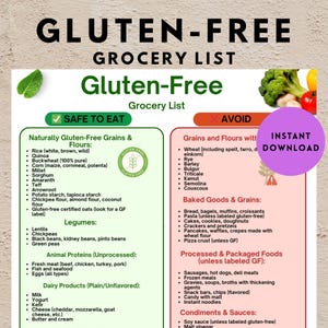 Op de afbeelding: Een printbare boodschappenlijst voor glutenvrije diëten. De lijst is verdeeld in twee secties: "Veilig om te eten" en "Te vermijden". De sectie "Veilig om te eten" somt glutenvrije granen, peulvruchten, dierlijke eiwitten en zuivelproducten op. De sectie "Te vermijden" somt granen en meel met gluten, gebakken producten en granen, verwerkte en verpakte voedingsmiddelen en kruiden en sauzen op.