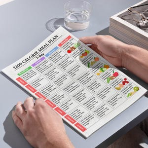 "1200 Calorie Meal Plan PDF – 7-day printable meal schedule including breakfast, lunch, dinner, and snack. Designed for daily structure and portion control. Includes a bonus grocery list with all ingredients organized by food category. Ideal for meal prep, calorie tracking, and weekly menu planning. Comes in A4 and US Letter formats. Perfect for those following a 1200 calorie per day routine.