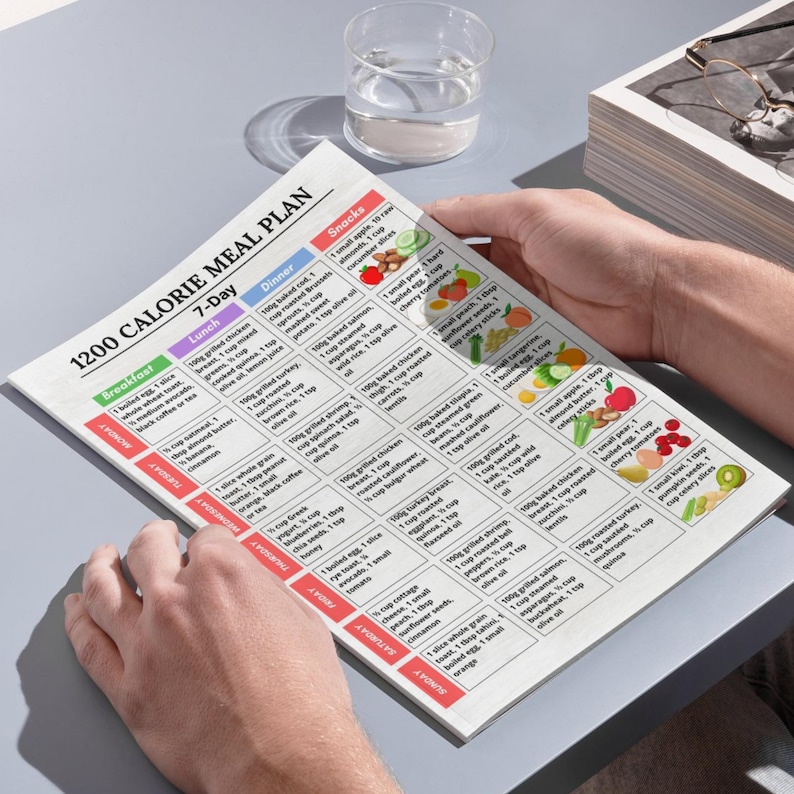 "1200 Calorie Meal Plan PDF – 7-day printable meal schedule including breakfast, lunch, dinner, and snack. Designed for daily structure and portion control. Includes a bonus grocery list with all ingredients organized by food category. Ideal for meal prep, calorie tracking, and weekly menu planning. Comes in A4 and US Letter formats. Perfect for those following a 1200 calorie per day routine.