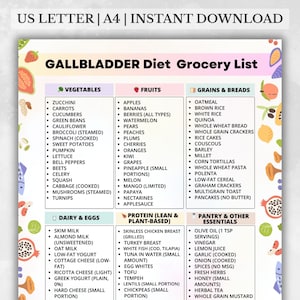 May include: A printable grocery list for a gallbladder diet, featuring sections for vegetables, fruits, grains, dairy, protein, and pantry essentials. The list includes items like zucchini, apples, oatmeal, and olive oil, with the text "US LETTER | A4 | INSTANT DOWNLOAD" at the top.