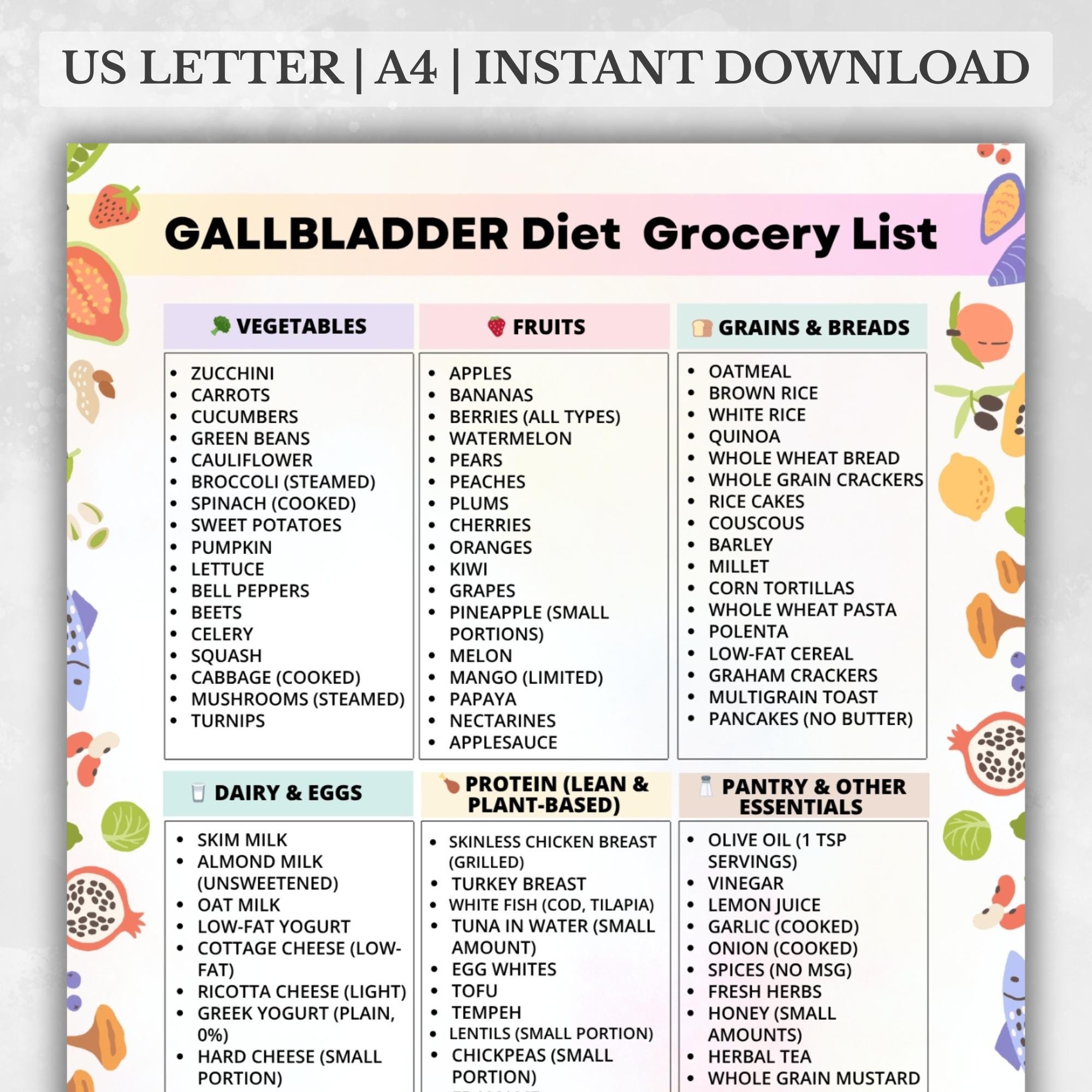 Gallbladder Grocery List, Low Fat Food List Printable, 6 Category Meal Planner PDF, Gallstones & Post Surgery Diet Chart